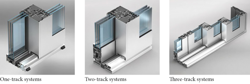 Types of SL160 Sliding Systems